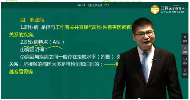 醫(yī)學教育網課程與2018年臨床執(zhí)業(yè)醫(yī)師試題契合度第二單元（2）