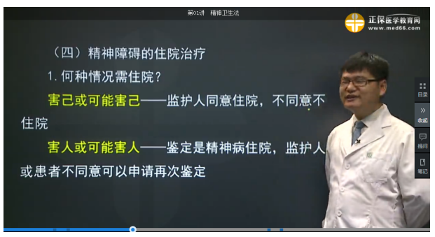 醫(yī)學教育網課程與2018年臨床執(zhí)業(yè)醫(yī)師試題契合度第二單元（2）