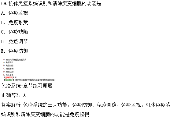 醫(yī)學教育網(wǎng)課程與2018年臨床執(zhí)業(yè)醫(yī)師試題第二單元圖文對比（4）