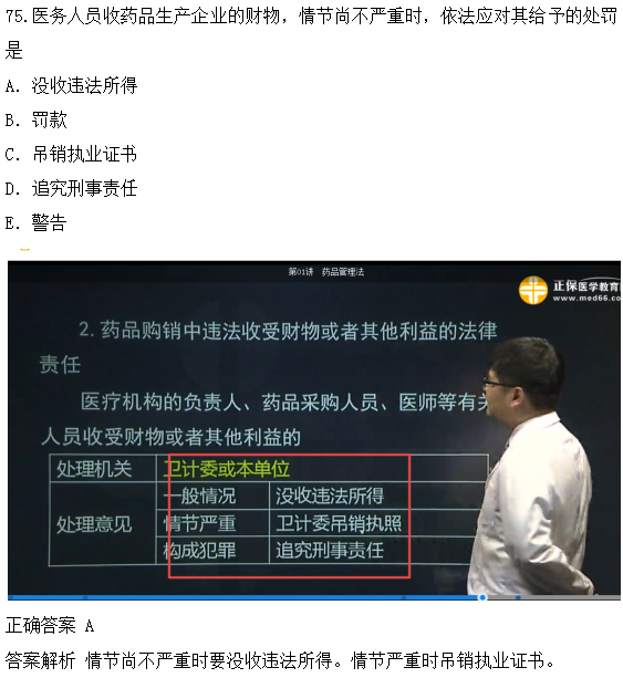 醫(yī)學教育網(wǎng)課程與2018年臨床執(zhí)業(yè)醫(yī)師試題第二單元圖文對比（4）