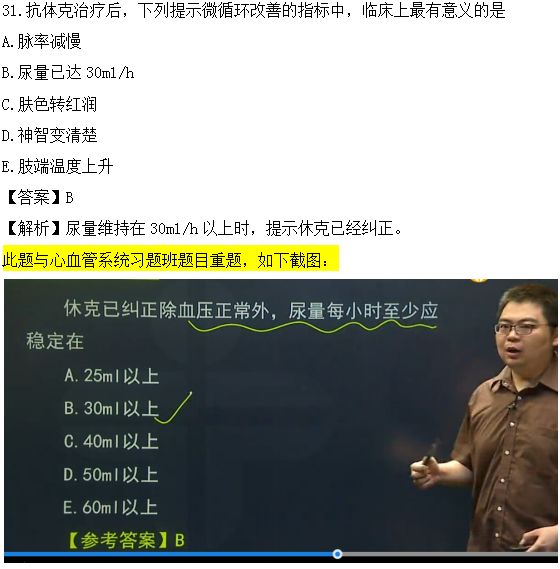 醫(yī)學教育網課程與2018年臨床執(zhí)業(yè)醫(yī)師試題圖文對比第三單元（3）