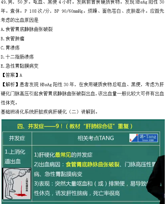 醫(yī)學教育網課程與2018年臨床執(zhí)業(yè)醫(yī)師試題圖文對比第三單元（3）