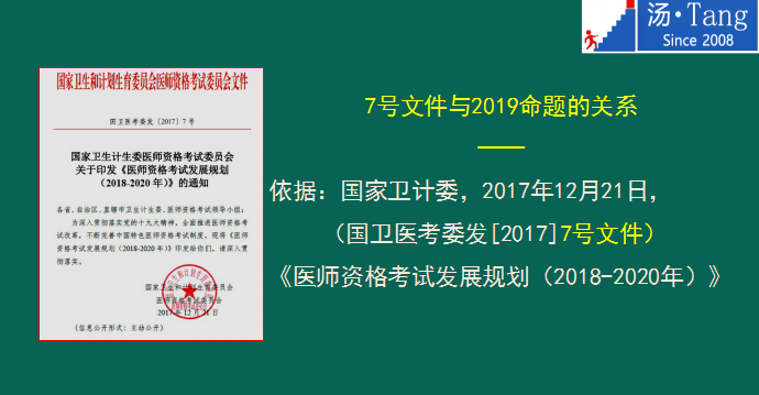 湯神解讀2019年臨床醫師考試大綱變動及考試出題方向預測