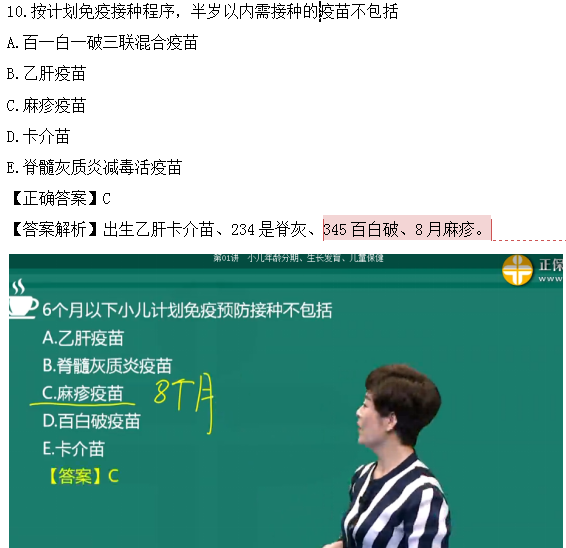 醫(yī)學(xué)教育網(wǎng)課程與2018年臨床執(zhí)業(yè)醫(yī)師試題圖文對比第四單元（1）