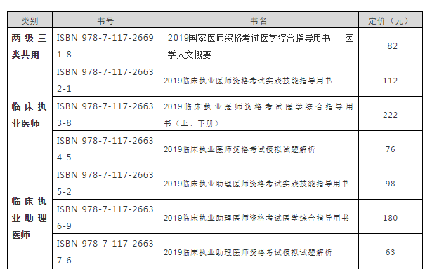 官方2019年臨床執業助理醫師醫學綜合指導用書（考試教材）