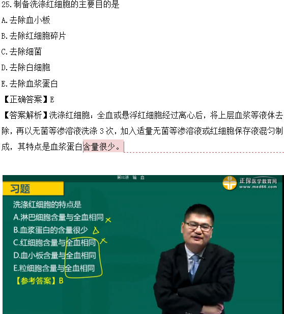 醫(yī)學(xué)教育網(wǎng)課程vs2018年臨床執(zhí)業(yè)醫(yī)師試題圖文對比第四單元（3）