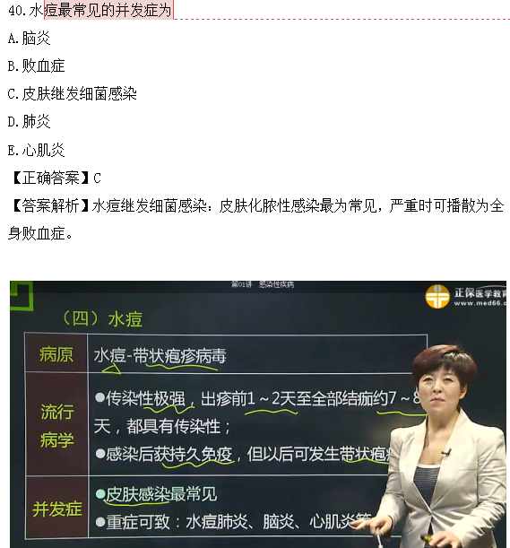 醫(yī)學教育網(wǎng)課程vs2018年臨床執(zhí)業(yè)醫(yī)師試題圖文對比第四單元（4）