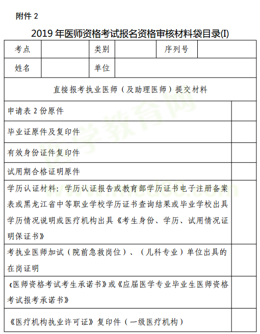 伊春2019年醫師資格考試報名