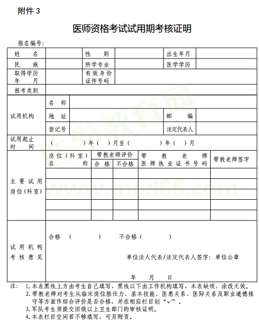 伊春2019年醫師資格考試報名