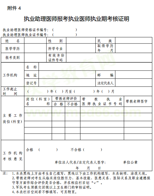 伊春2019年醫師資格考試報名