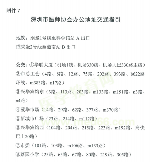 深圳2019醫師資格現場審核