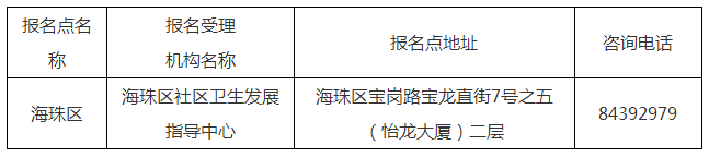 珠海區醫師資格考試報名