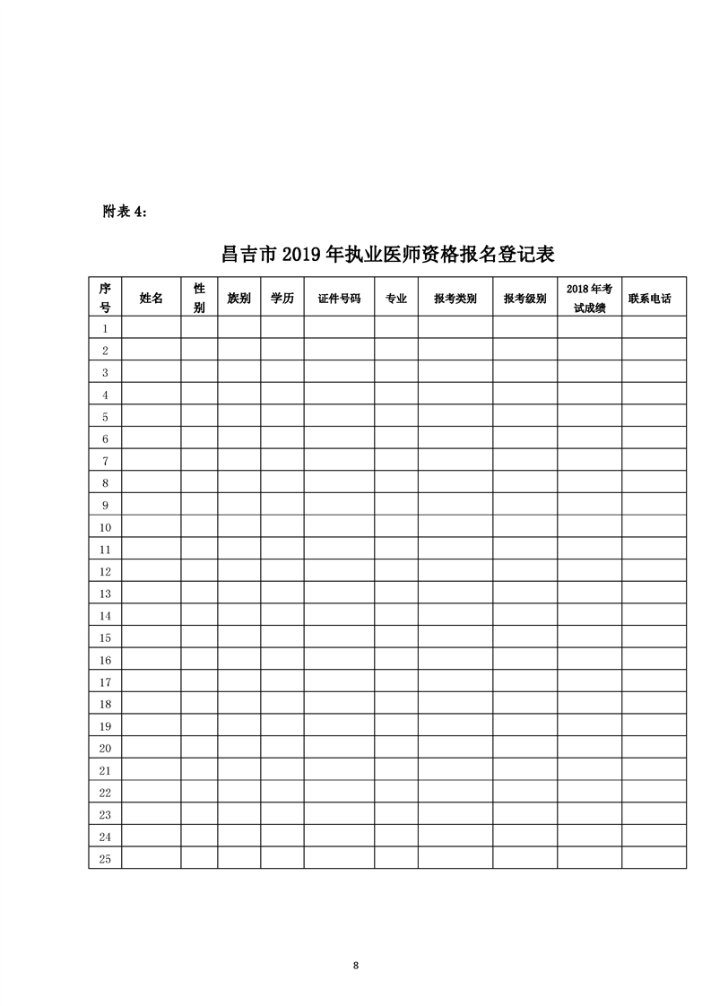 昌吉執業醫師現場確認