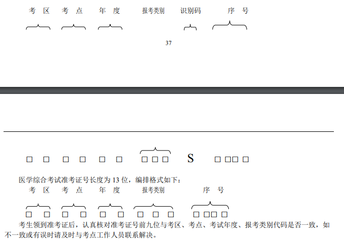 2021醫師資格準考證