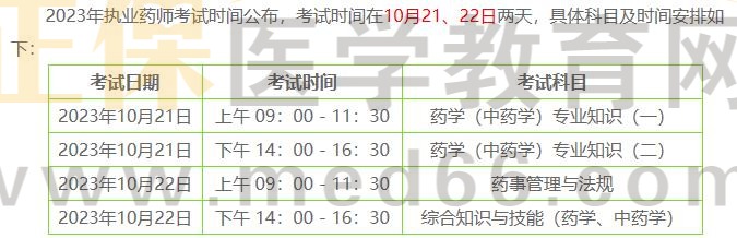 2023執業藥師的考試科目及考試時間安排？