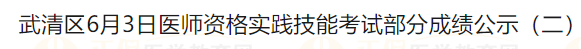 武清區6月3日醫師資格實踐技能考試部分成績公示（二）