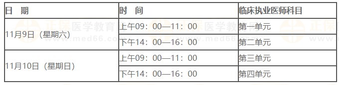 2024臨床執業醫師二試考試時間